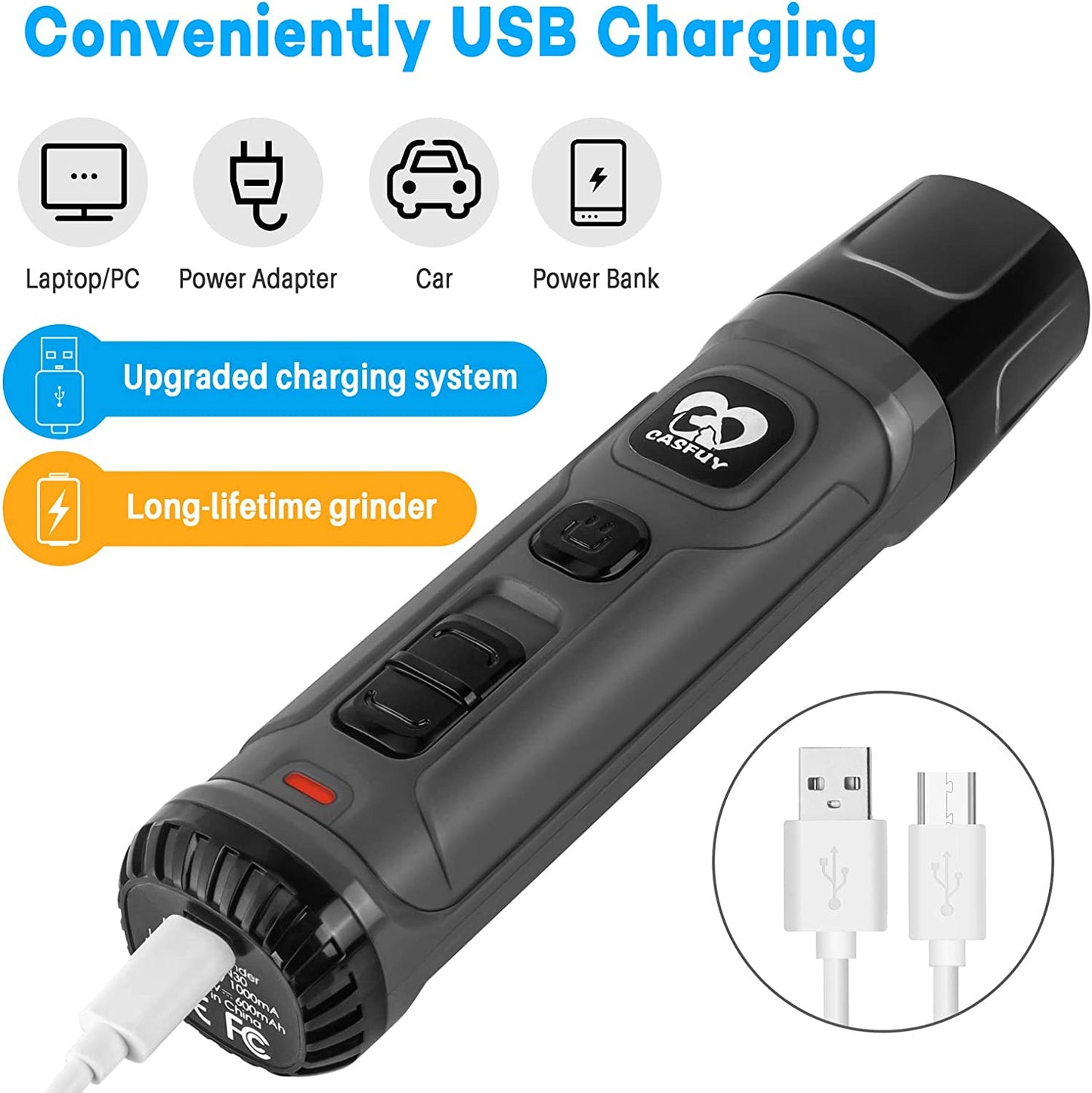Whisper-Quiet Pet Nail Grinder | Dual LED Light for Pinpoint Accuracy & No Pain